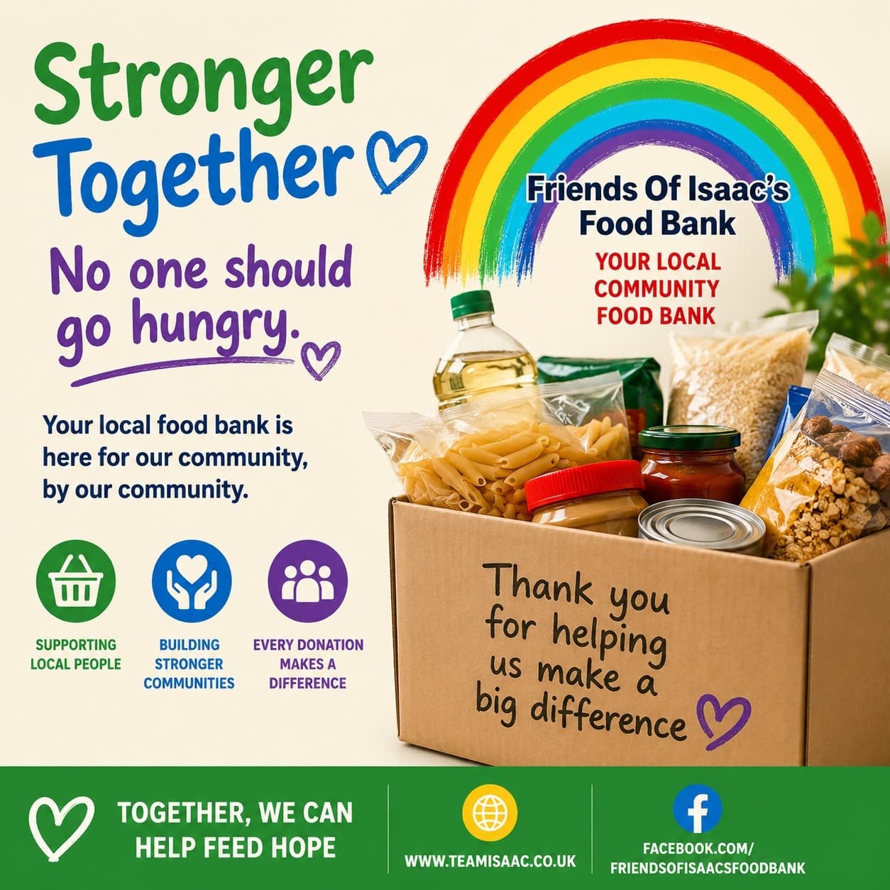 Friends of Isaacs Foodbank photo